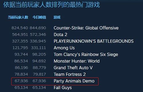 國產(chǎn)游戲與多媒體數(shù)字技術(shù) 不吹不黑，香在哪？